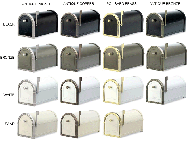 Coronado brevlåda med dekorativ post av arkitektonisk brevlåda